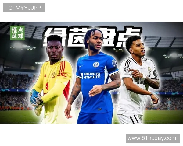 与足球球星共同成长的日子 我的球场梦想与他们并肩前行